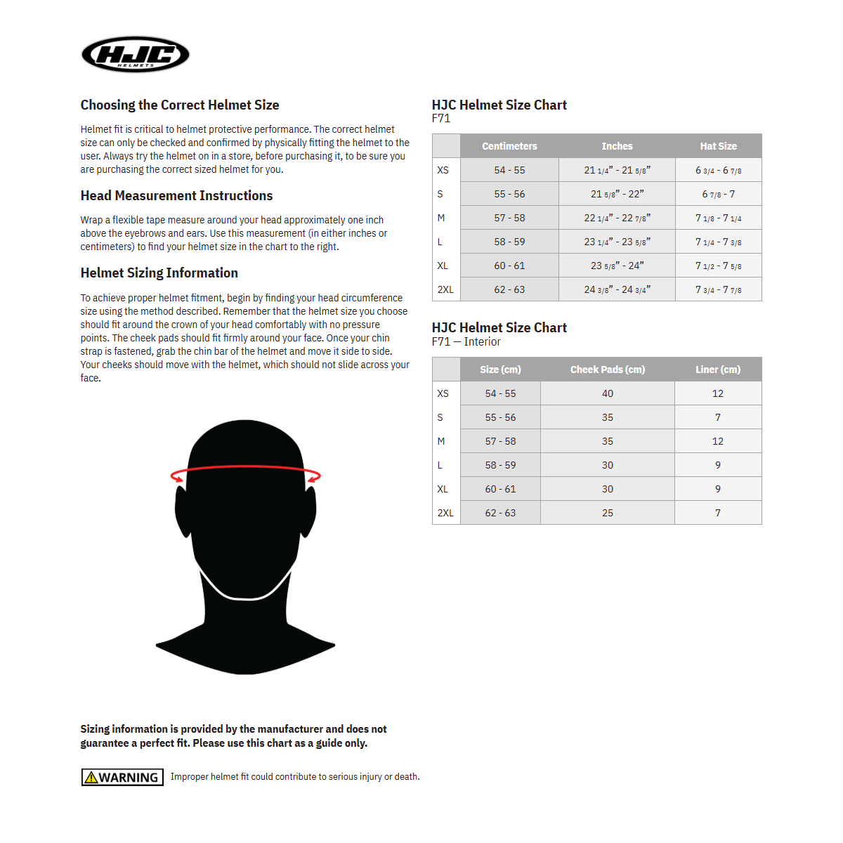 HJC F71 Helmet - Bard - MC4HSF - Small