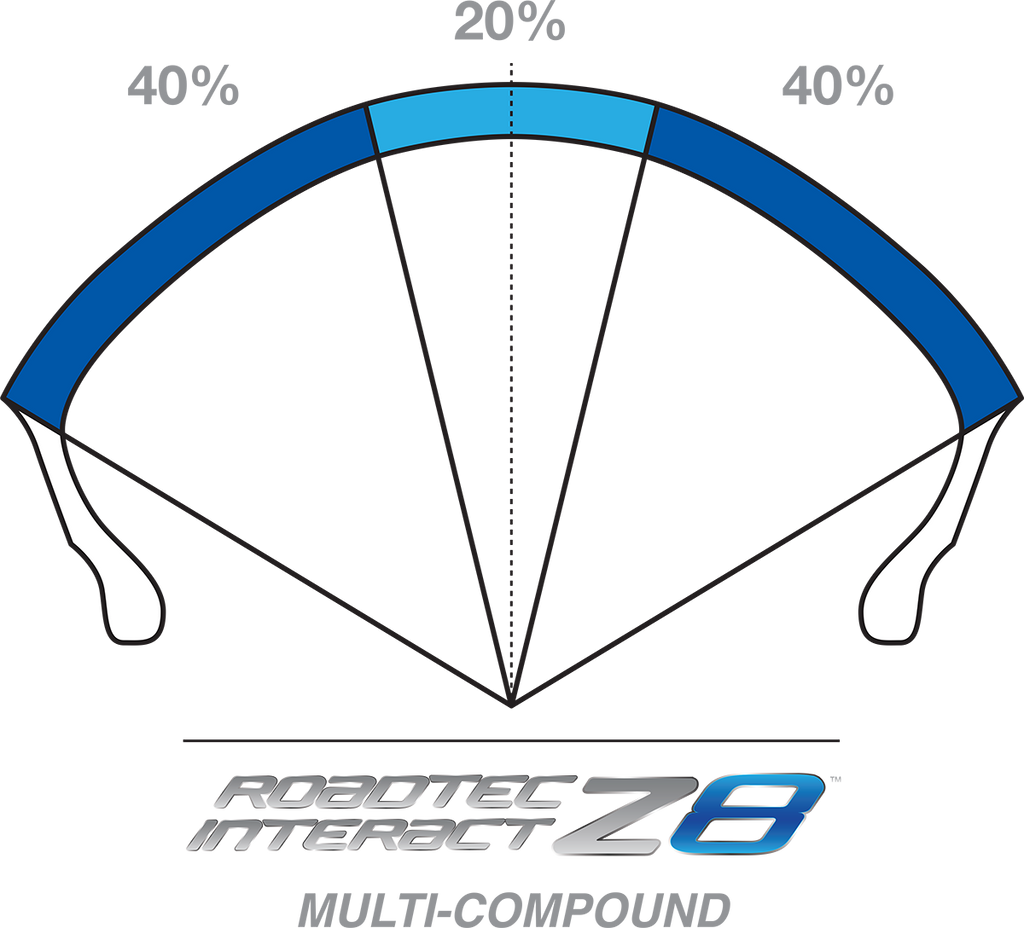 METZELER Tire - Roadtec™ Z8 Interact™ - Rear - 190/55ZR17 - (75W)