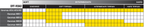 DUNLOP Tire - Geomax MX53 - Rear - 110/90-19 - 62M