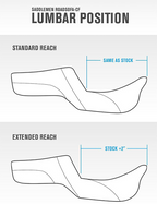 SADDLEMEN Step-Up Seat - Full Lattice Stitch - Extended Reach - Challenger '20-'24