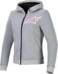 ALPINESTARS Stella Chrome v2 Sport Hoodie - Heather Gray/Fluo Pink - Small