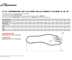 ALPINESTARS SMX-1 R v2 Boots - Black - US 5 / EU 38