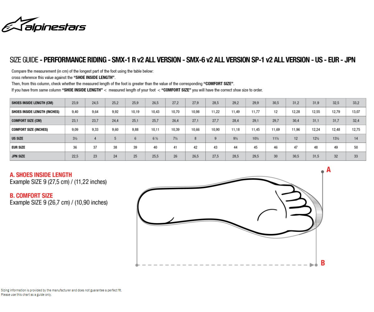 ALPINESTARS SMX-1 R v2 Boots - Black - US 5 / EU 38