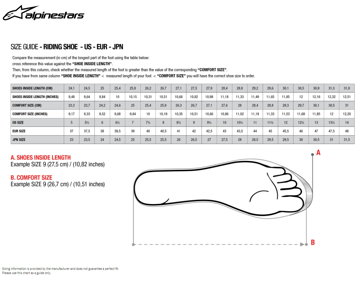 ALPINESTARS Sektor Vented Shoes - Black/Gray/Red - US 6