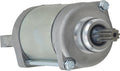 BikeMaster Starter - Honda NSS300 Forza, NSS300A Forza ABS (2014–2016)